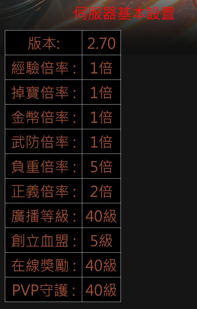 伺服器基本設置.png